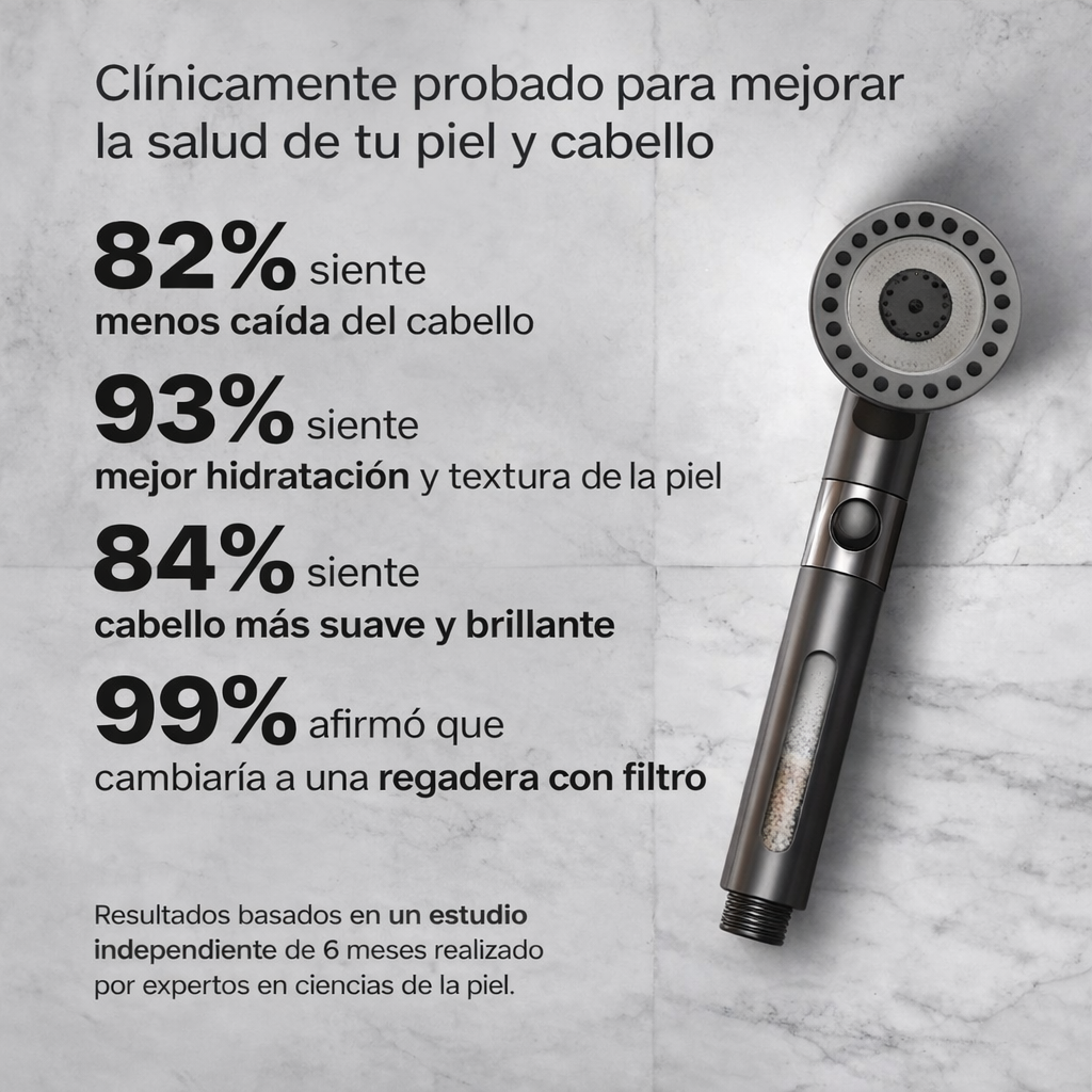 La Regadera Filtrante™